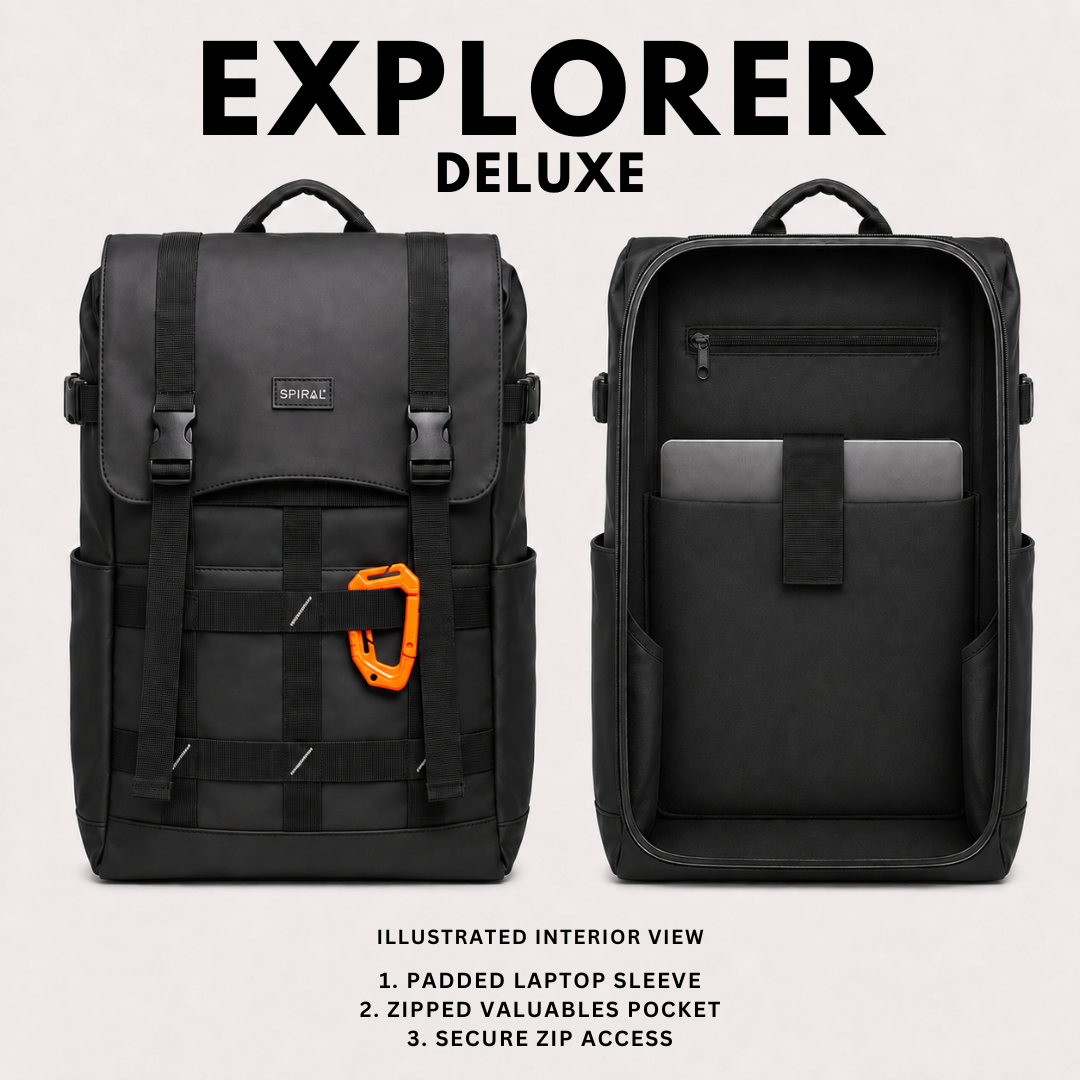 Black 27L Explorer Deluxe Backpack