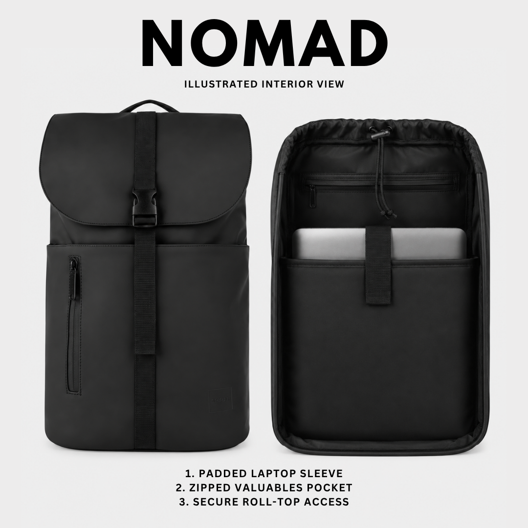 Black 16L Nomad Backpack