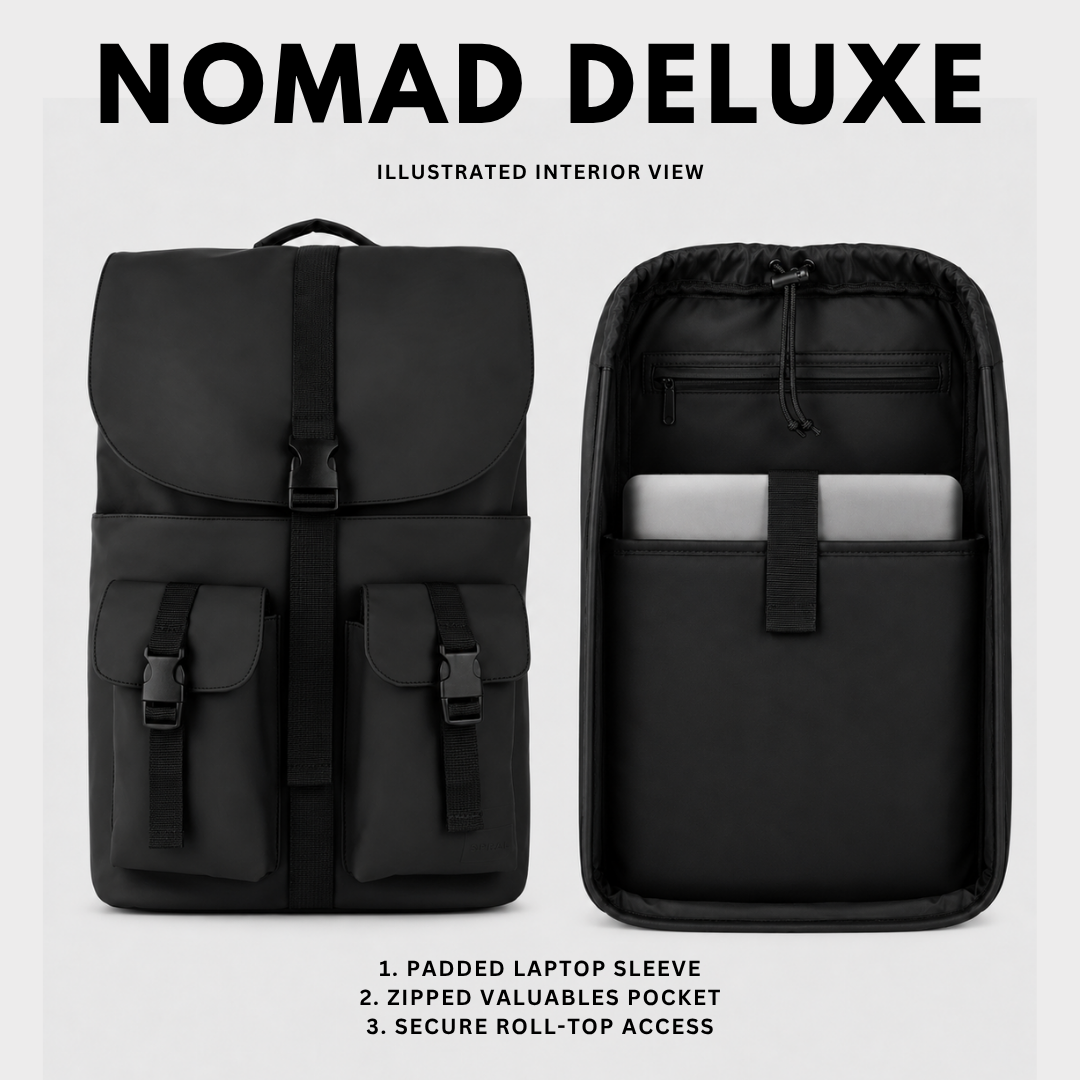 Pink 18L Nomad Deluxe Backpack