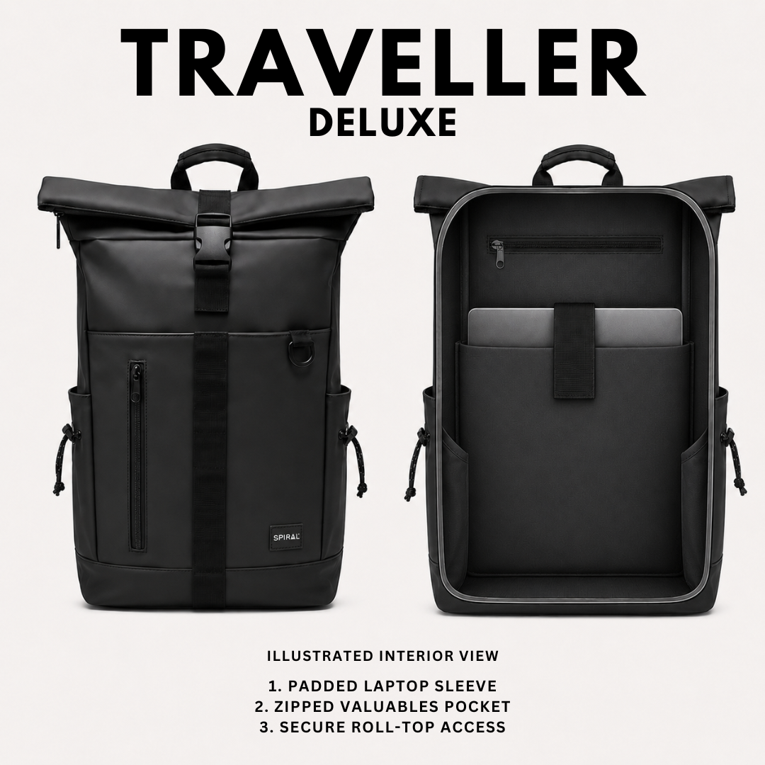 Sage 20L Traveller Deluxe Backpack